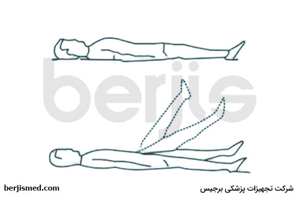 ورزش شماره 12 برای درمان دیسک کمر