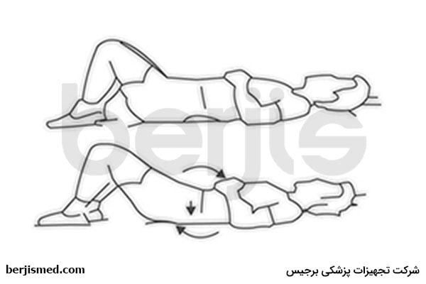 ورزش شماره 14 برای درمان دیسک کمر