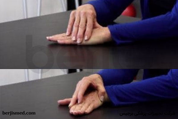 حرکت کناری مچ دست (چپ و راست کردن)